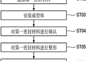 密封方法、组装体及组装体的制造方法