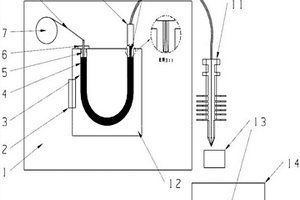 新型熔融沉积成形3D打印方法及装置