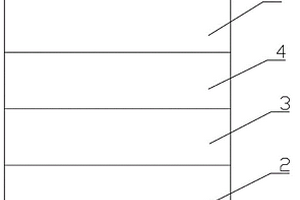 具有梯度能级空穴调控有机电致发光器件及其制备方法