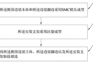 车身侧围边梁的制作方法