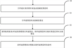 大尺寸RTM产品用模具及RTM产品的制备方法