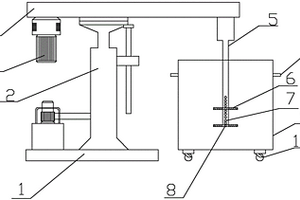 用于防尘圈生产的搅拌装置