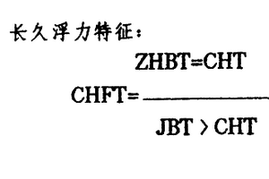 不沉船