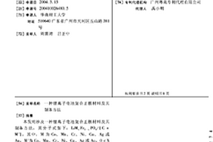 锂离子电池复合正极材料及其制备方法