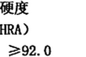 Ti(CN)金属陶瓷的木工刀具材料及其制备方法