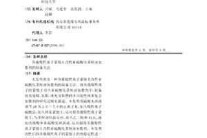 负载鞣性离子蒙脱土改性亚硫酸化菜籽油加脂剂的制备方法