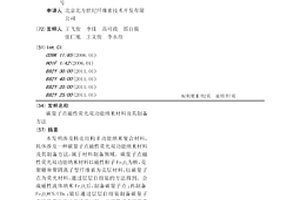 碳量子点磁性荧光双功能纳米材料及其制备方法