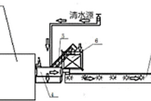 铝塑分离回收系统及方法