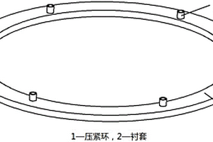 提高预埋螺钉垂直度的装置和方法