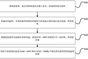 装备隐形布的生产方法、装置及应用