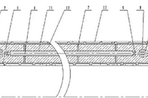 薄壁钢结构复合管