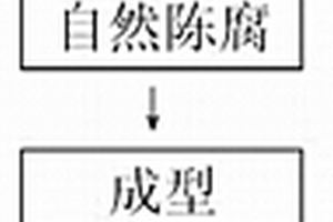 高吸附性能的电气石竹炭陶瓷及制备方法