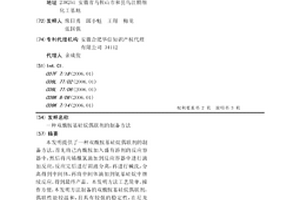 双酰胺基硅烷偶联剂的制备方法