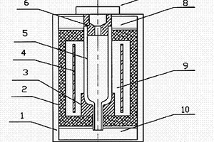 高纯石英连续熔融炉用陶瓷内胆的制备方法及连续熔融炉