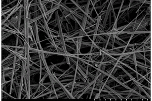 α-MnO<sub>2</sub>@δ-MnO<sub>2</sub>超级电容器电极材料的制备方法及应用