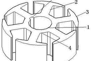 无刷电机转子铁芯