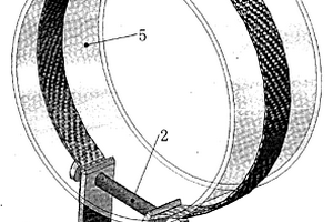 纤维编织带柔性管箍管码