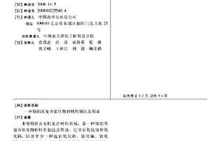 铈铝基复合氧化物材料的制法及用途
