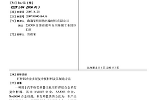 钎焊铝合金多层复合板材料及其制造方法