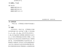 硅合金-石墨烯复合负极材料的制备方法
