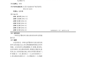 和光扩散材料共挤出的导热材料及其制备方法