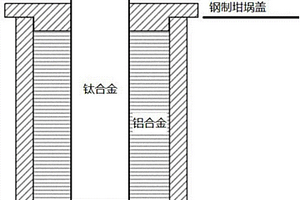 改善钛/铝固液复合界面塑韧性的铸造方法