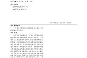 基于石墨相氮化碳磁性复合光催化材料的制备方法及应用