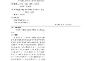 吸附、分解双功能除甲醛涂料及其制备方法