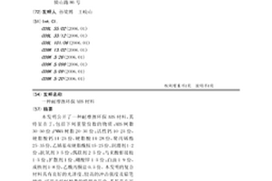 耐摩擦环保ABS材料