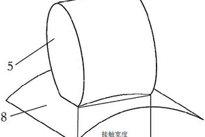 基于柔性压辊的自由曲面类零件的预浸带铺放轨迹规划方法