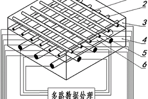 碳纤维柔性压力分布传感装置