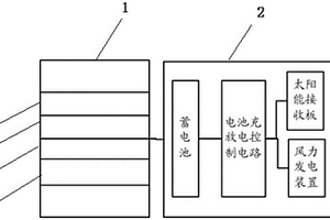 节能环保空气净化器