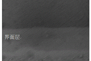 钛合金/不锈钢复合板材及其制备方法