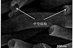 石墨烯中空管的制备方法