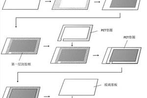 电致变色器件及其制备方法