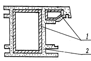 金属玻璃钢中空腹异型材