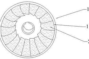 带有耐磨粒磨损、耐冲刷、抗空泡腐蚀的纳米涂层的叶轮