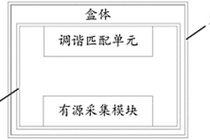 具有电磁屏蔽功能的信息型调谐匹配单元