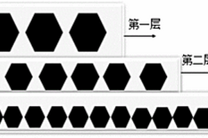 具有梯度孔径结构的太赫兹吸波材料及其制备方法