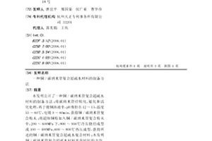 铜/碳纳米管复合超疏水材料的制备方法