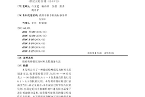 微硅粉增强尼龙材料及其制备方法