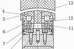 钣金球面收缩成型模具