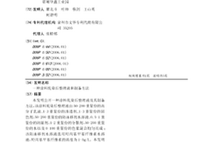 涂料轧染后整理液和制备方法