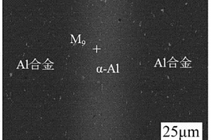 获全固溶体接头的低温超声辅助铝合金焊接的方法