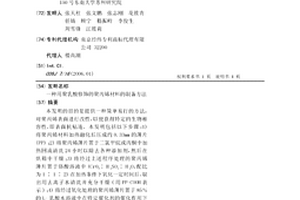 用聚乳酸修饰的聚丙烯材料的制备方法