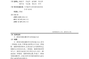 十二醇相变微胶囊材料及其制备方法