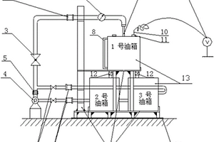 加油静电测试试验方法