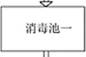 医院废水处理系统