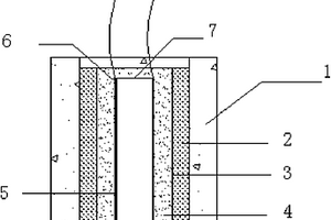 BOTDR光纤冲刷传感器