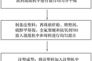 环保型眼镜盒